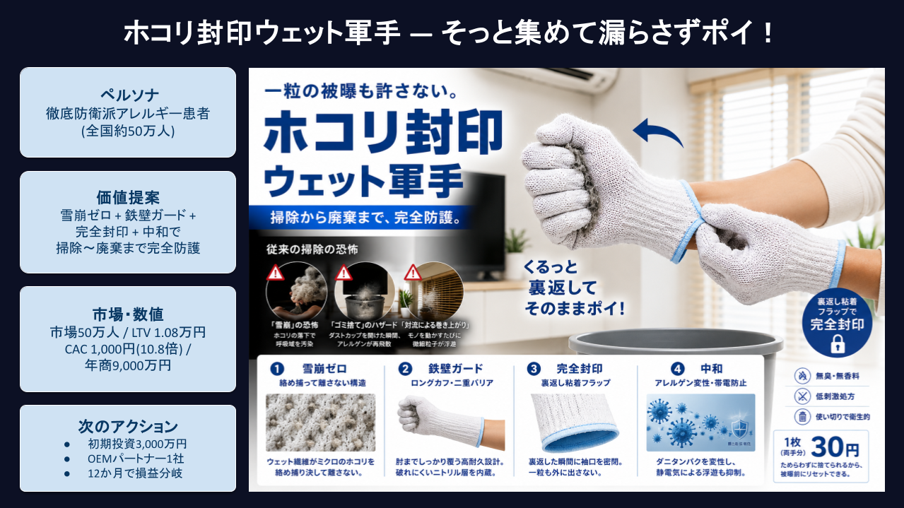 1枚プレゼン作成例(ホコリ封印ウェット軍手)
